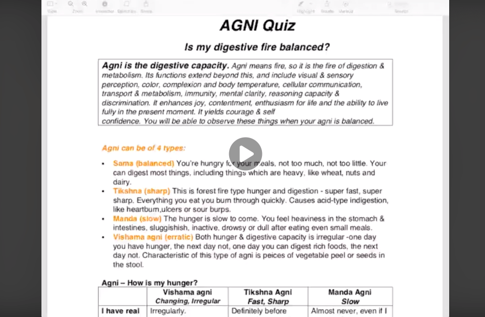 Start Your Ayurveda Breakthrough: Know your digestive type (Agni & Ama)